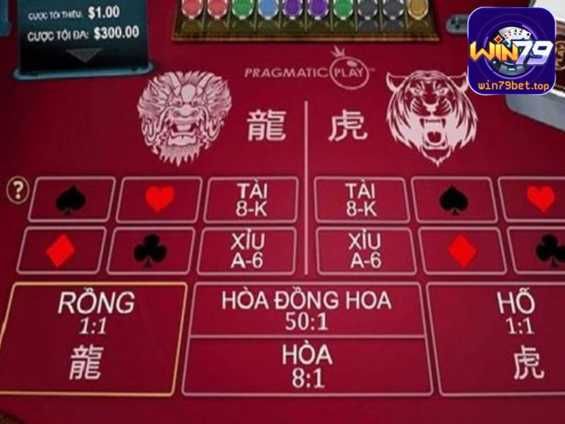 Sử dụng chiến thuật quan sát khi chơi Rồng Hổ&nbsp;