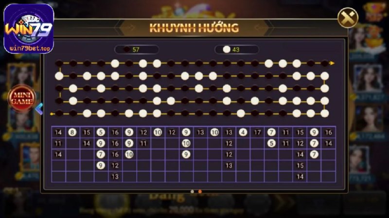 Đánh cầu nghiêng cửa xỉu dễ chơi, dễ thắng