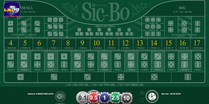 Sicbo là trò chơi cá cược xoay quanh 3 viên xúc xắc